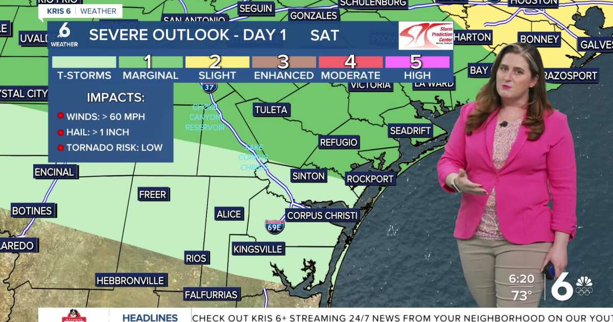 Rain and 'shine for most of the day, chance of evening storms