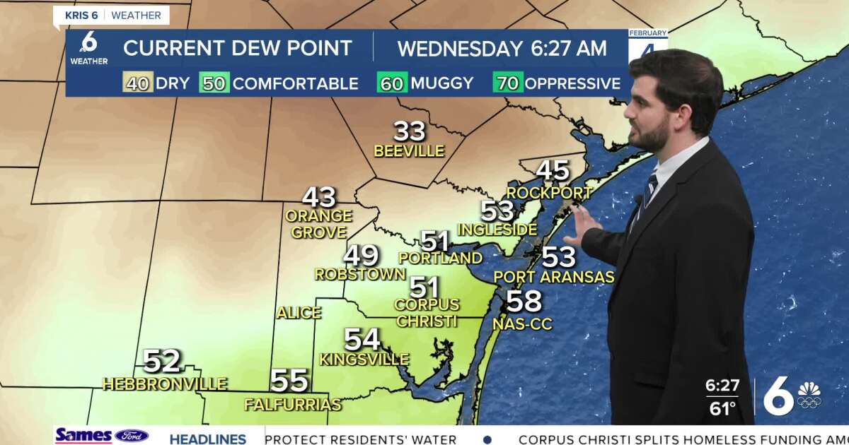 The cold front is moving through the area leaving a windy Wednesday in its wake