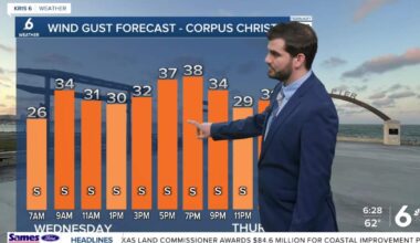 Warm and windy for our Wednesday, with potentially record-breaking heat tomorrow