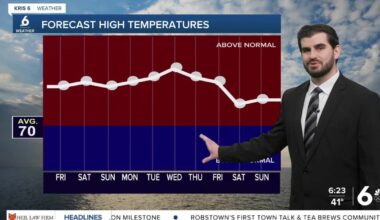 A little cool to start, but Thursday is shaping up to be just about perfect