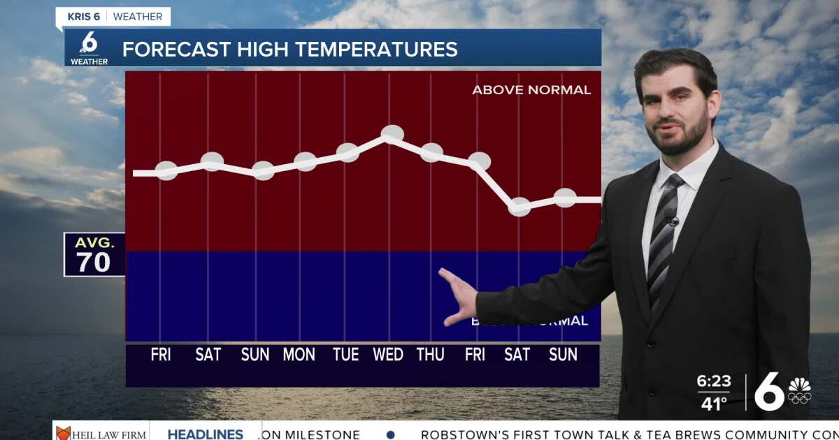 A little cool to start, but Thursday is shaping up to be just about perfect