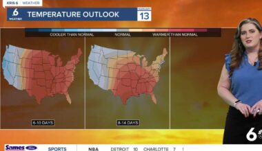 Expect warm temps, lots of humidity, and a few showers on the horizon