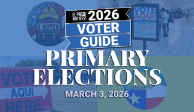 Primary Election: U.S. representative Democratic candidates for District 23