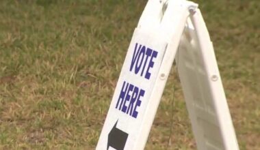 Texas Democrats outpacing GOP in early vote count