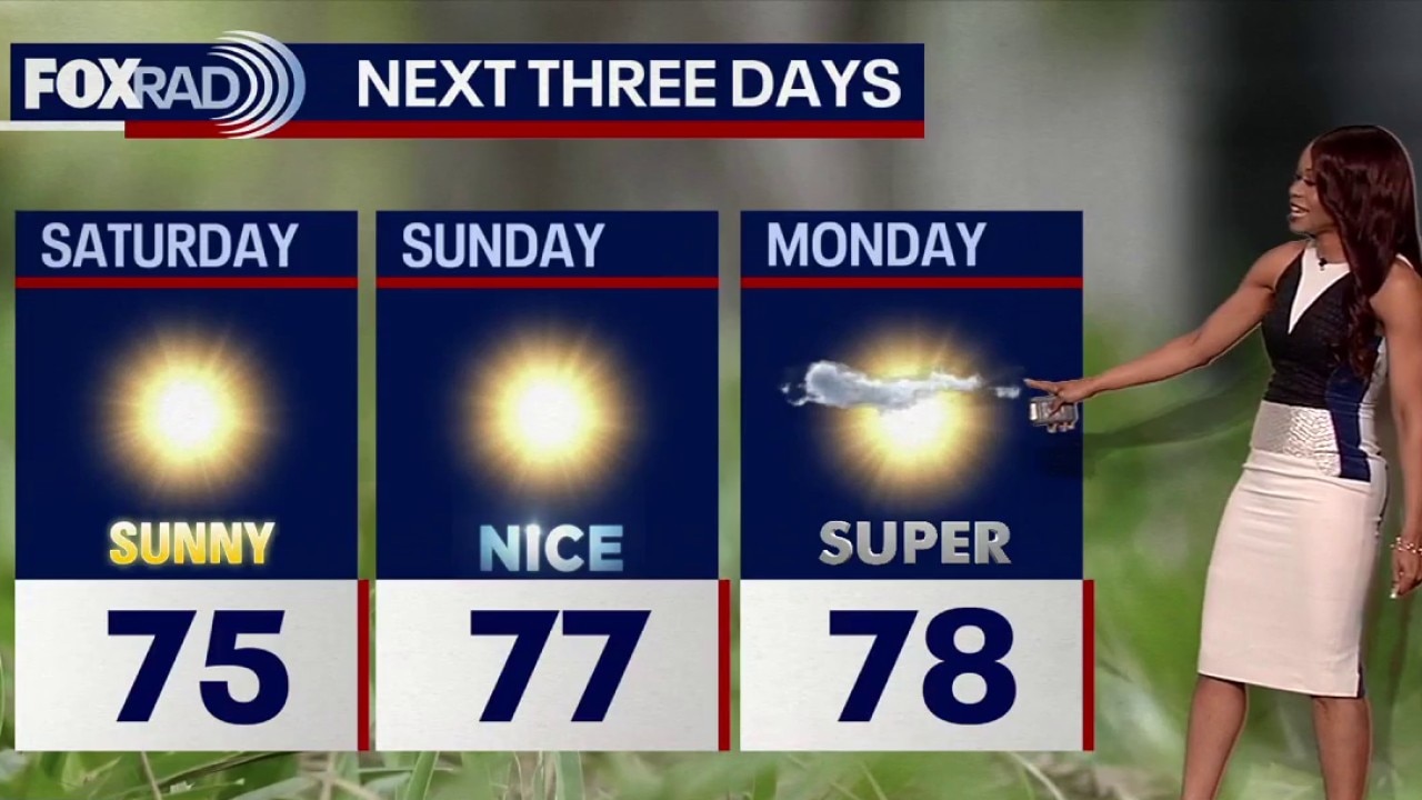 Houston weather: Feb. 6 evening forecast 