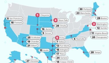Plano Ranks Among America’s Hardest-Working Cities In 2026 - Local Profile