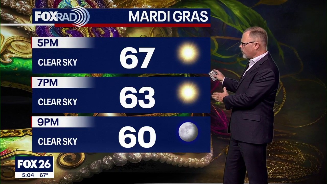 Houston weather: Feb. 7 evening forecast