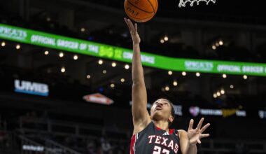 Texas Tech Lady Raiders Women's Basketball Shocked in Kansas State Comeback