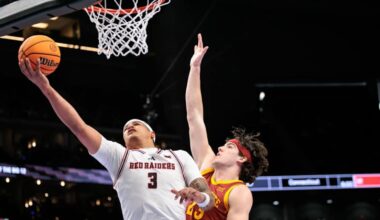 Texas Tech comes in at No.20 in first post-season AP Poll ahead of NCAA Tournament