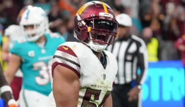 Cowboys Predicted To Sign Former All-Pro LB in NFL Free Agency