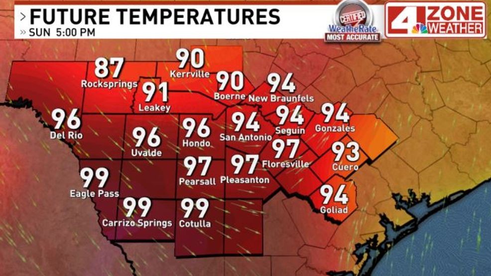 Forecast highs today