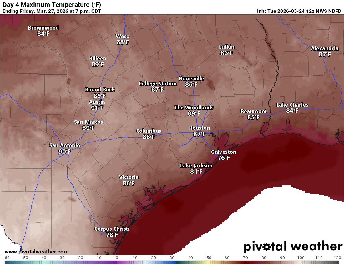Temperatures march upward in Houston the next couple of days – Space City Weather