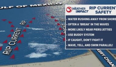 Corpus Christi Parks & Rec offers crucial beach safety tips for visitors and locals