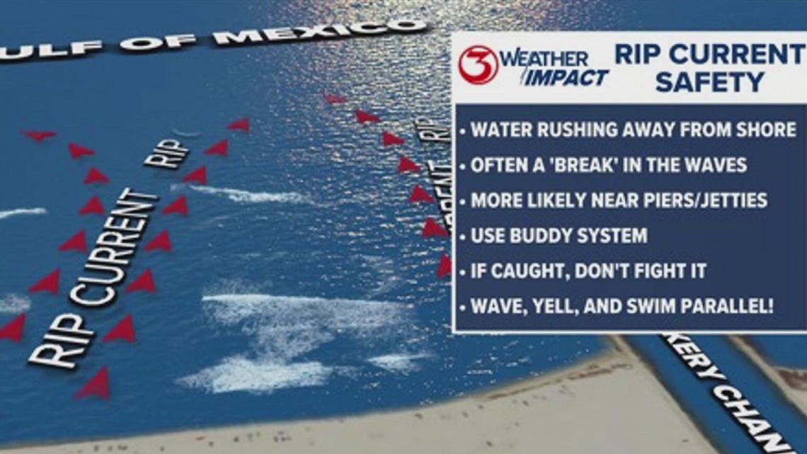 Corpus Christi Parks & Rec offers crucial beach safety tips for visitors and locals