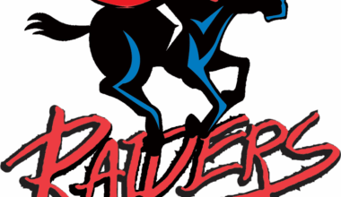 Southwest Raiders vs. Eastern Hills Highlanders