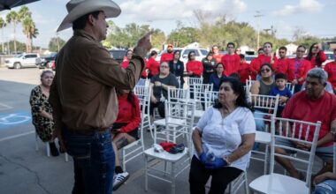 Why this South Texas district is a proving ground for one of Democrats' biggest questions