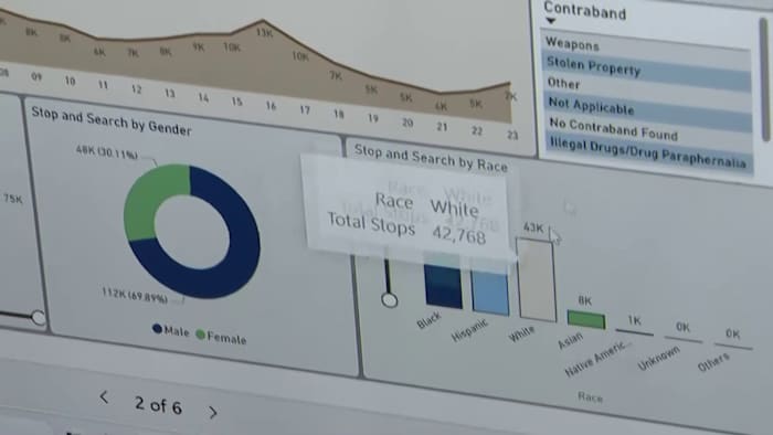 New crime dashboard gives Houston residents real-time access to local data