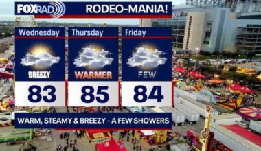 Houston weather: Humidity, rain chances building up