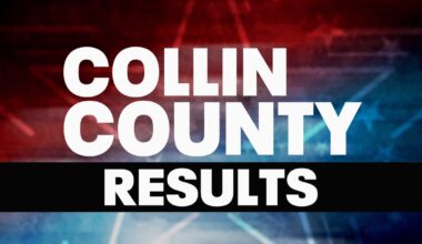 LIVE: Collin County primary election results