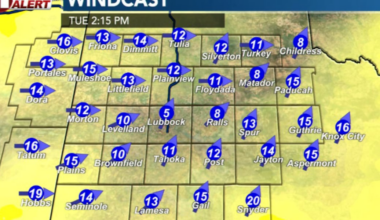 Warm Tuesday ahead with some fire weather concerns