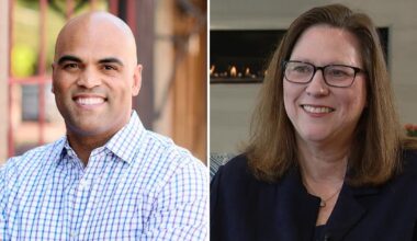 LIVE: U.S. House District 33 election results