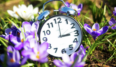 When does the time change in Austin?