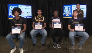 2026 San Antonio Sports All-Star Basketball Game features skills challenge