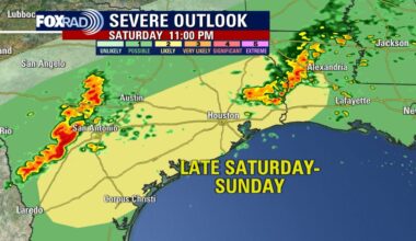 Houston weather forecast: Weekend storm risk and mid-week cold front timing