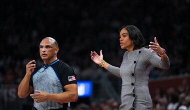 What is next for Texas A&M Aggies?