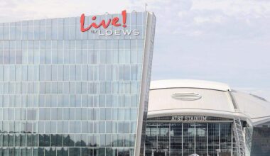 These North Texas cities rank as the country’s most diverse