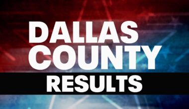 LIVE: Dallas County primary election results