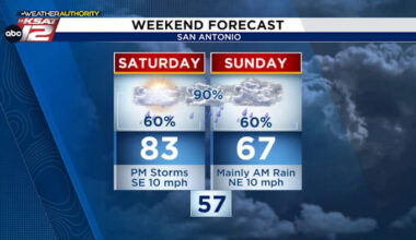 Best chance to see storms will be Saturday