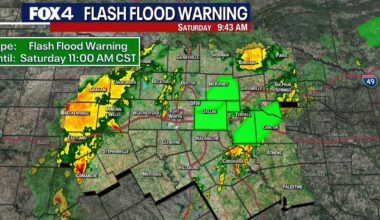 Dallas weather: Risk for flooding ends soon, rain to taper off later