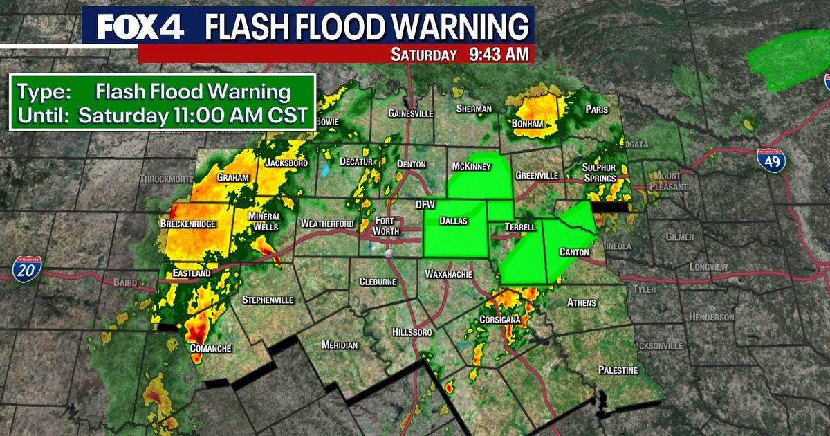 Dallas weather: Risk for flooding ends soon, rain to taper off later