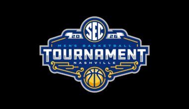 MBB huddle vs Oklahoma