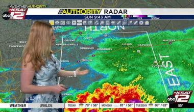 Seeing more rain move through San Antonio