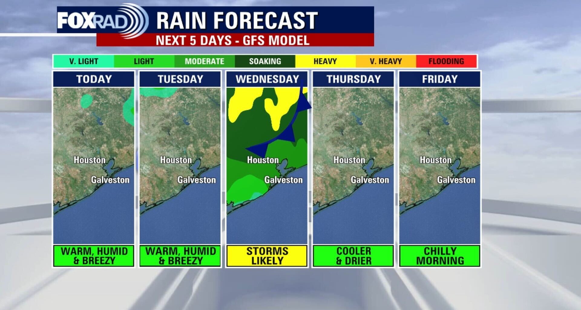 Houston weather: Warm, breezy Monday in the 80s; expected storms Wednesday