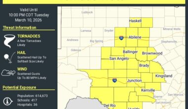 Tornado watch for Hill Country Tuesday night, Austin under storm risk