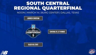 Looking for Dubs in the DFW: LCU Heads to Dallas For NCAA Tournament