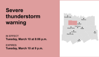 UPDATE: Thunderstorms with half-dollar-sized hail and damaging winds in North Texas Tuesday