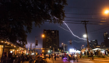 Sunny as usual, although March weather can be wild