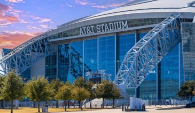 AT&T Stadium, home of the Dallas Cowboys in Arlington, Texas
