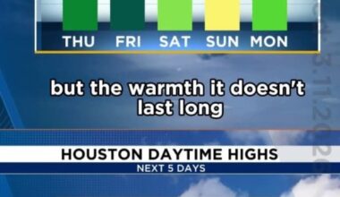 What's behind Wednesday's cold front?