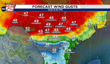 Heating Up with Strong Winds Soon