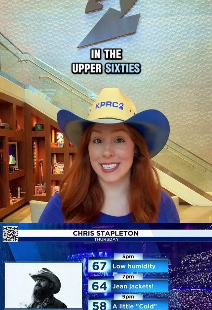 Your beautiful weekend rodeo forecast