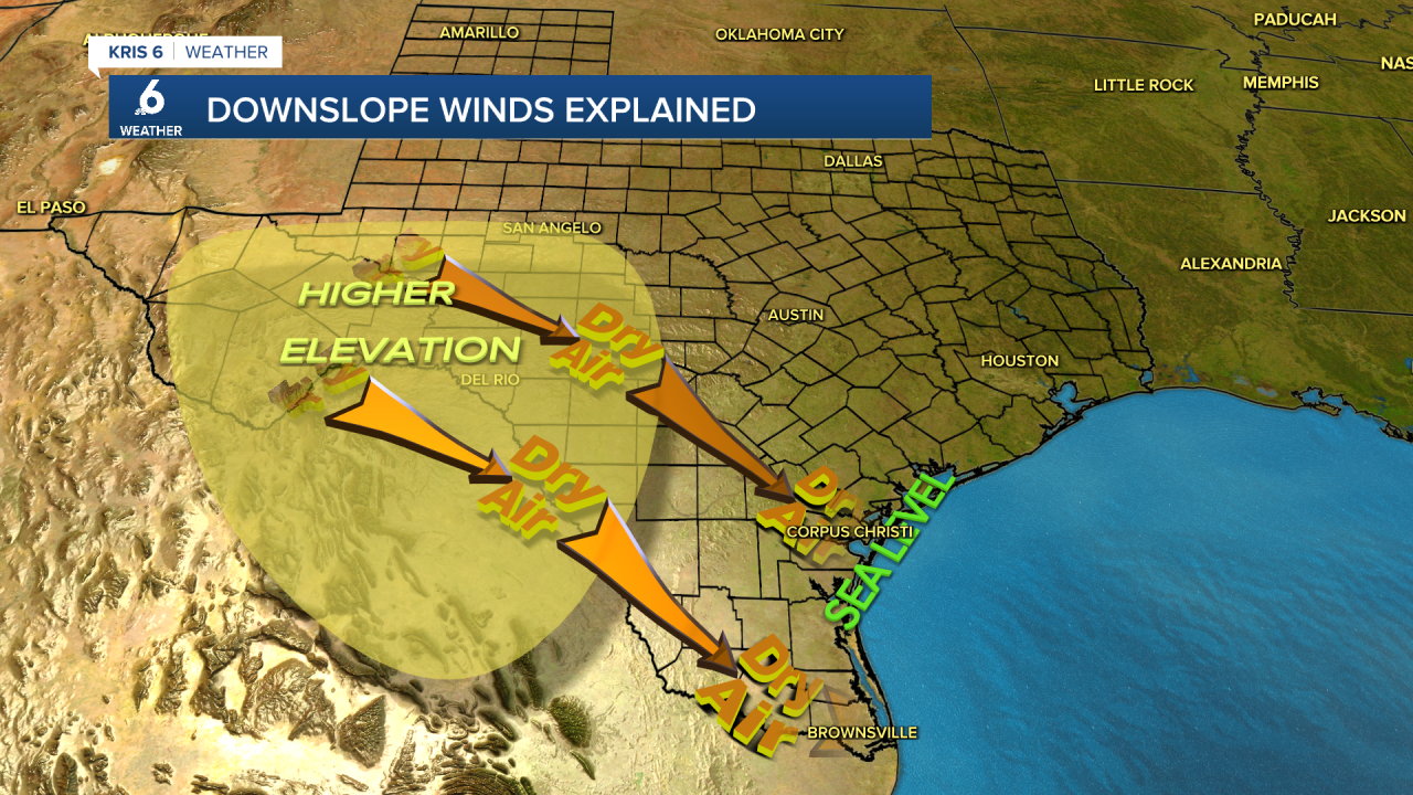 Downslope winds - part 1