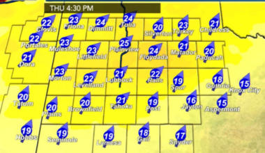 Slightly warmer, breezy Thursday as fire weather concerns return