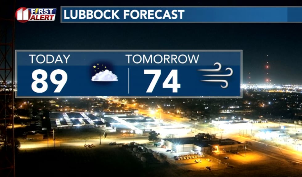 Near-record heat and cooler tomorrow