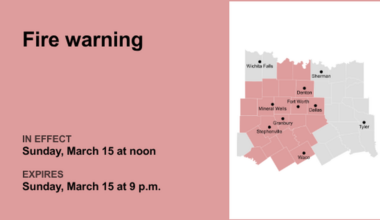 Fire warning in place for North Texas for Sunday - high fire danger
