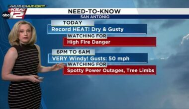 Record-shattering heat, high fire danger, and a 50-degree temp drop after sunset